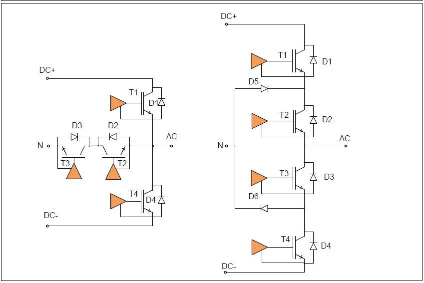 功率半導(dǎo)體在<b class='flag-5'>三</b><b class='flag-5'>電平</b>NPC和TNPC<b class='flag-5'>拓?fù)?/b><b class='flag-5'>結(jié)構(gòu)</b>中的控制和保護(hù)