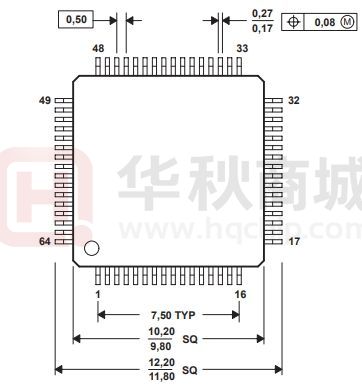 ADS1299-4PAGR