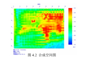 阵列天线