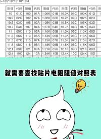 怎么看鐵片電阻的數(shù)值#電子電工 #電路板 #電子 #電子元件基礎(chǔ)知識 #電子技術(shù)