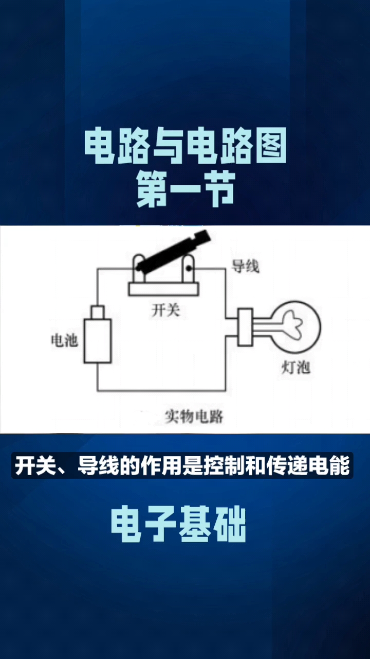 电子电路基础第一节，电路与电路图#电子元器件 #电路板