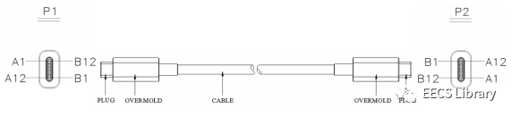 type-c