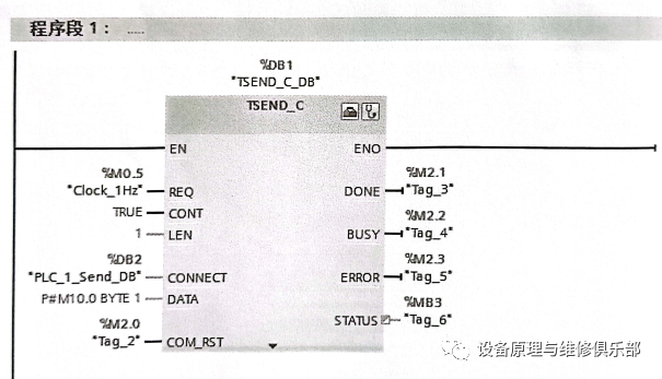 工业以太网