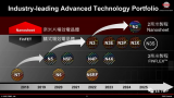 台积电、三星、英特尔先进制程<b class='flag-5'>竞争</b><b class='flag-5'>白热化</b>