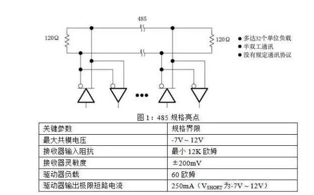 瞬态抑制二极管