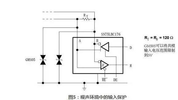 瞬态抑制二极管