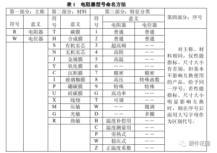 光敏电阻