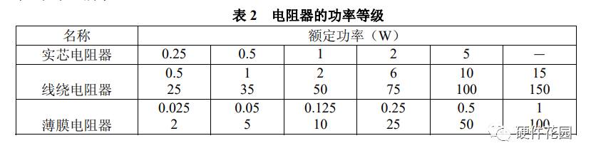 光敏电阻