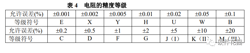 光敏电阻