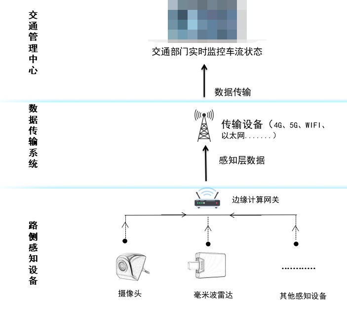 毫米波