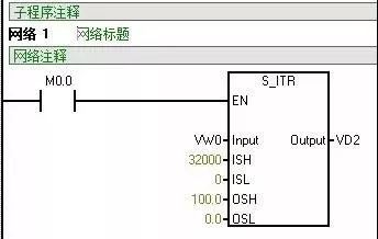 模块