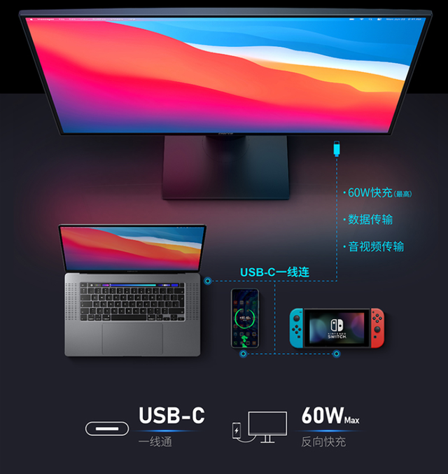 便攜顯示器<b class='flag-5'>C</b>口<b class='flag-5'>功能</b>詳解，<b class='flag-5'>核心</b><b class='flag-5'>芯片</b><b class='flag-5'>LDR</b>6020作用<b class='flag-5'>解析</b>