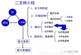 如何搞定通信物理層？物理層包含哪些內(nèi)容？如何落地實(shí)現(xiàn)呢？