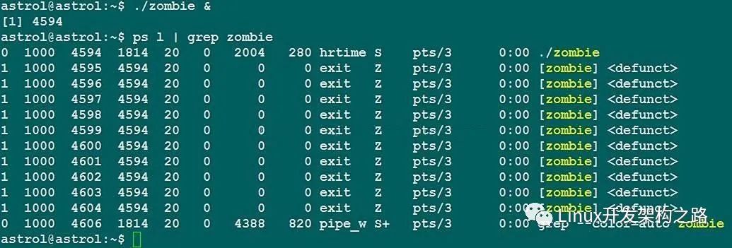 linux下開發避免僵尸<b class='flag-5'>進程</b>的方法