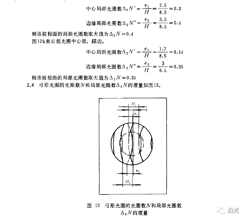 光学器件