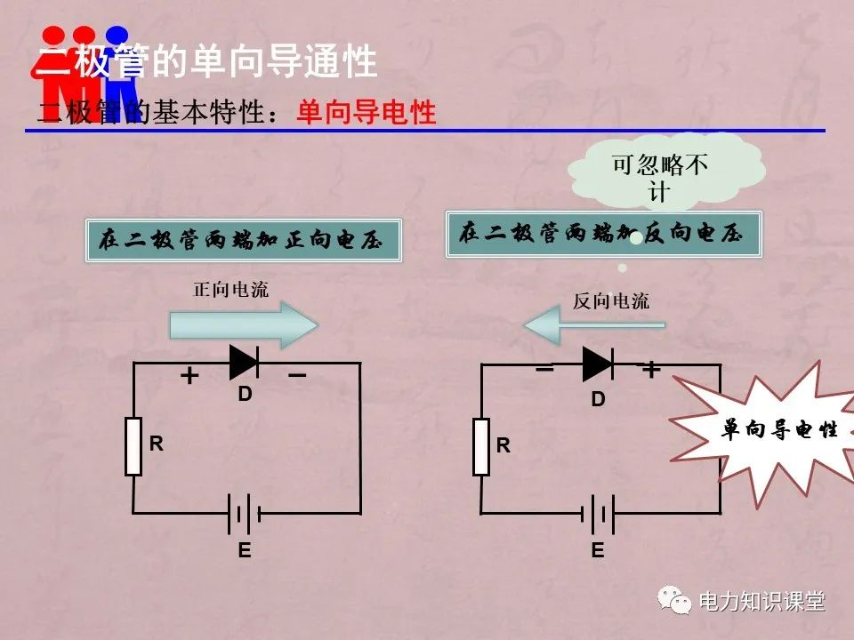 数字万用表