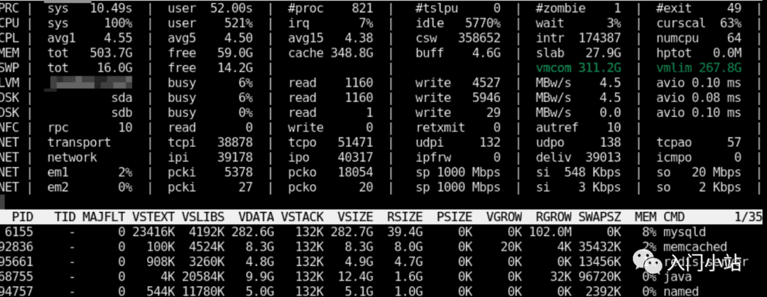 Linux系统