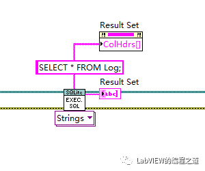 LabVIEW