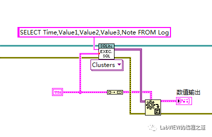 LabVIEW