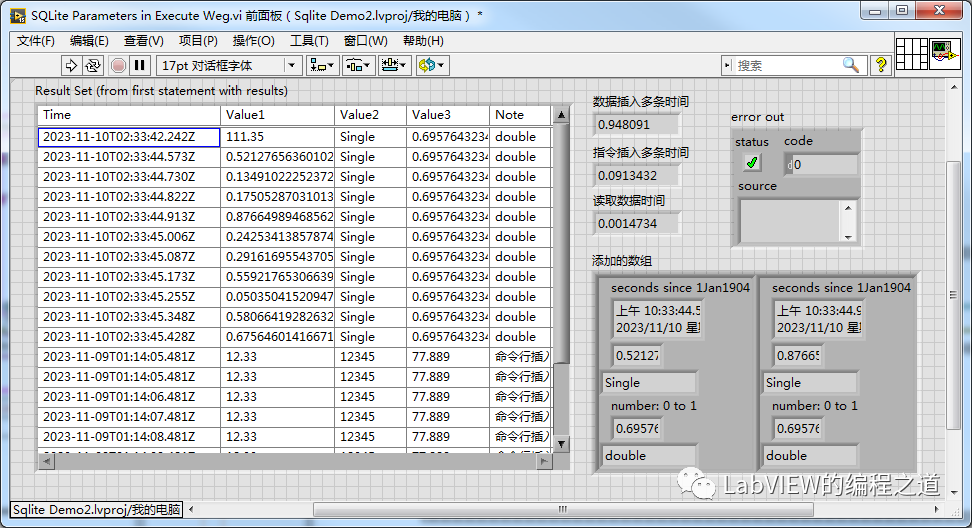 SQlite