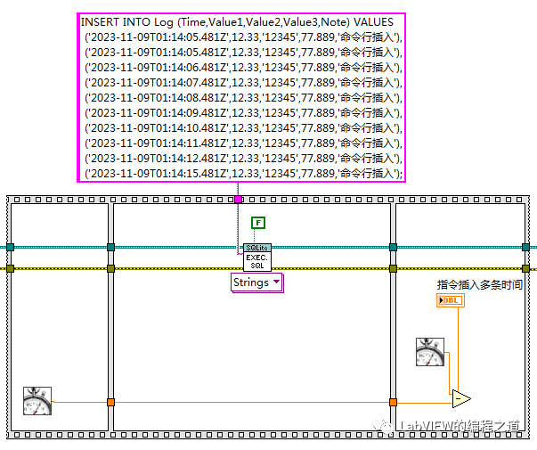 SQlite