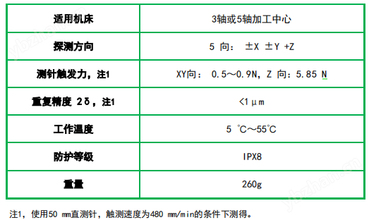 在线检测加工数控中心测头