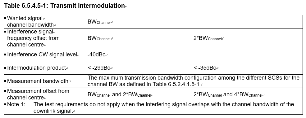 150bb3f8-8158-11ee-939d-92fbcf53809c.png