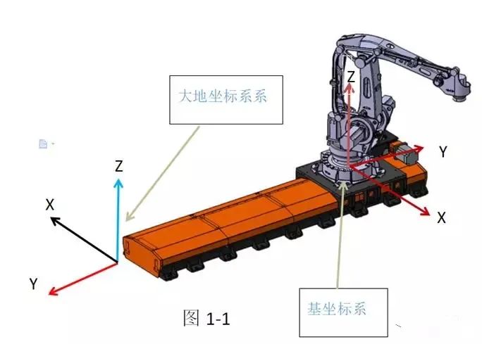 焊接技术