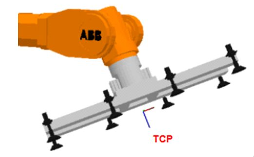 ABB机器人