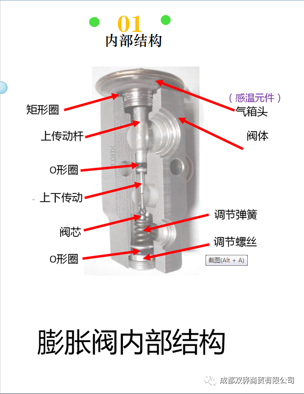 汽车空调