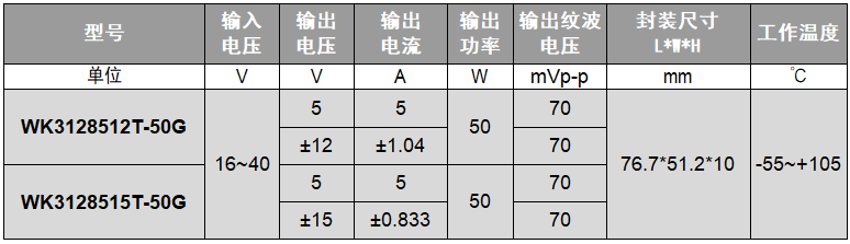 电源模块