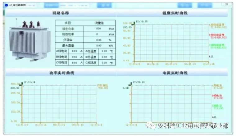 电能管理系统