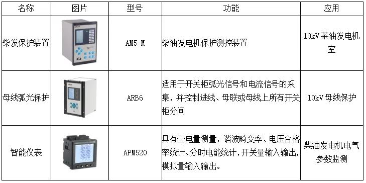 制冷系统