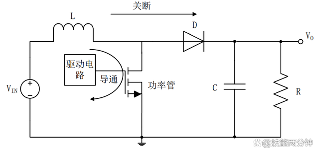 一个<b class='flag-5'>变压器</b><b class='flag-5'>就能对</b>交<b class='flag-5'>流进行</b><b class='flag-5'>升降压</b>，对<b class='flag-5'>直流</b>也可以吗？