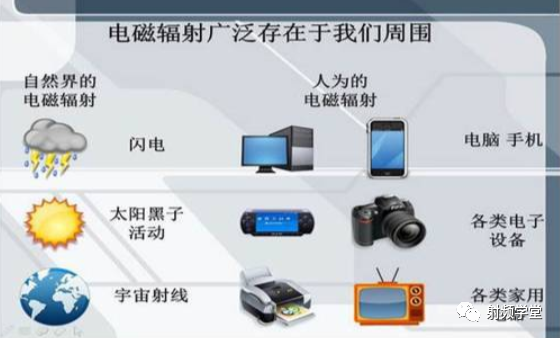 5G基站