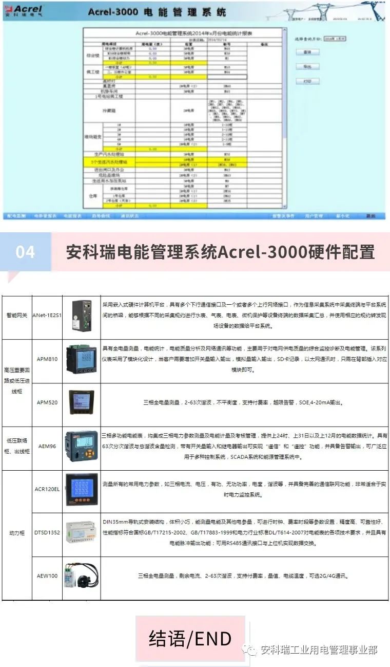 电能管理系统