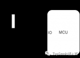 MCU <b class='flag-5'>IO</b>口<b class='flag-5'>电压下降</b>原因分析