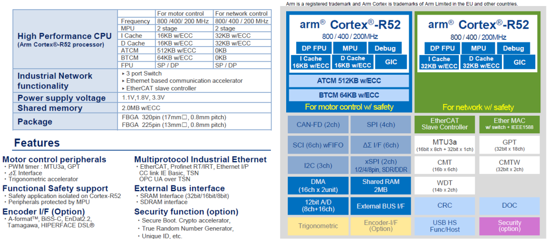 39f67990-81ef-11ee-939d-92fbcf53809c.png