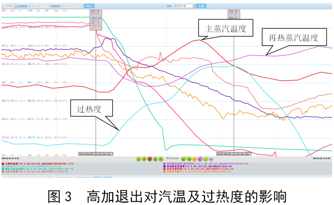 火电厂