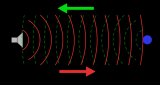 微米級精度視覺(jué)技術(shù)OCT系統的組成與成像原理