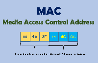 MAC地址注册的原理和应用