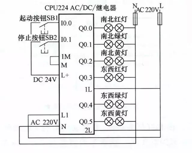 控制电路