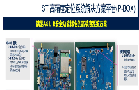 基于ST STA1385的高精度组合定位系统 P-Box 方案