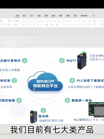 MQTT,物联网