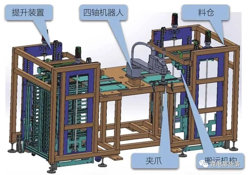 圆柱电池