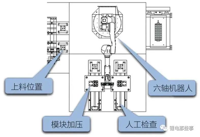 圆柱电池