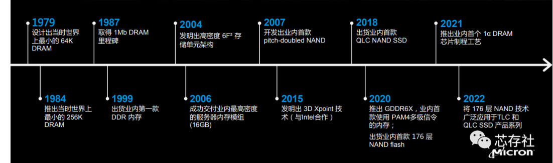 3d nand