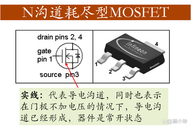 MOSFET