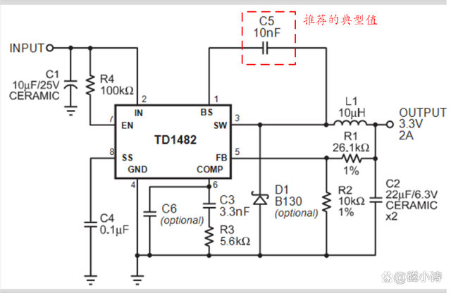 驱动电压