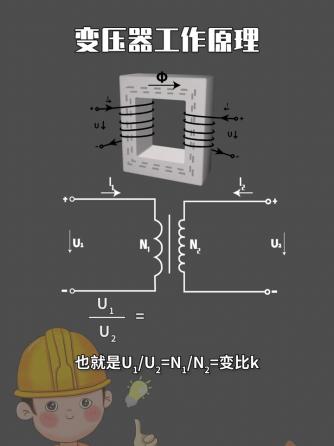 工业控制,机械,自动化,电机